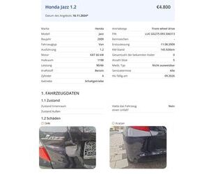 Honda Jazz Gebrauchtwagen