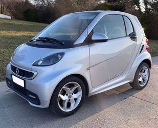 Smart ForTwo Gebrauchtwagen