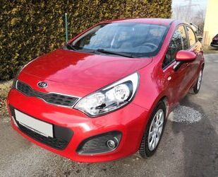 Kia Rio Gebrauchtwagen