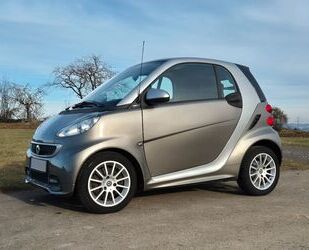 Smart ForTwo Gebrauchtwagen