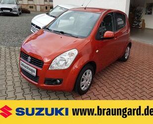 Suzuki Splash Gebrauchtwagen