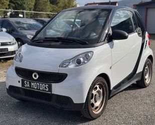 Smart Smart ForTwo fortwo coupe Micro Hybrid Drive 45kW Gebrauchtwagen