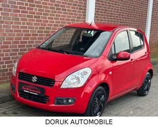 Suzuki Splash Gebrauchtwagen