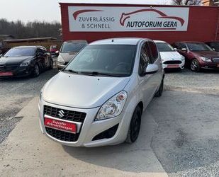 Suzuki Splash Gebrauchtwagen