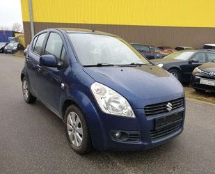 Suzuki Splash Gebrauchtwagen